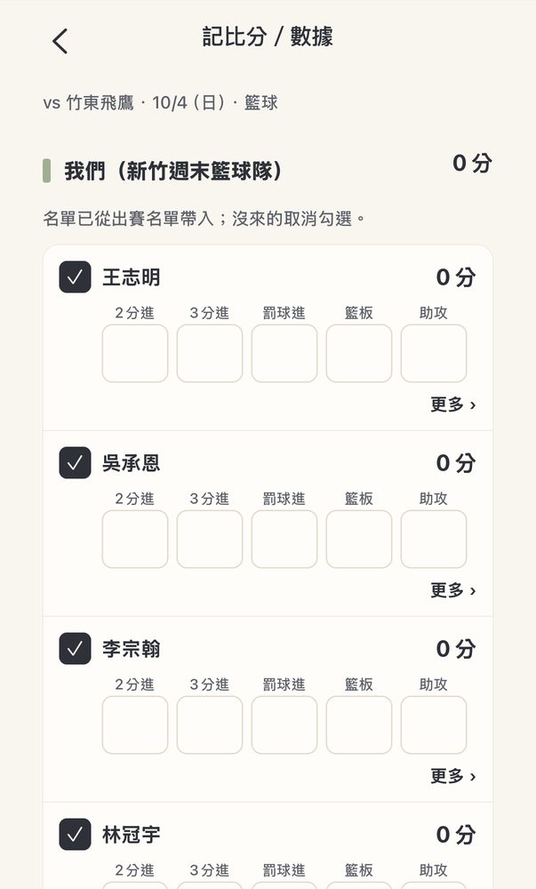 記比分畫面:名單已從出賽名單帶入,每位隊員有 2 分進、3 分進、罰球進、籃板、助攻欄位